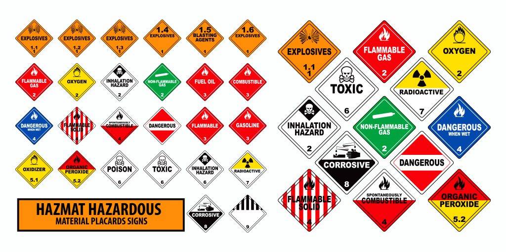 UN / DOT Testing & Classification