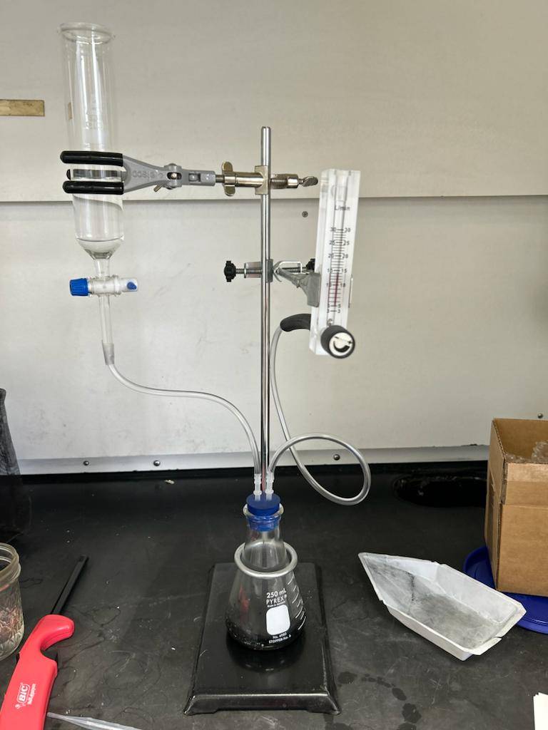Water Reactivity Testing