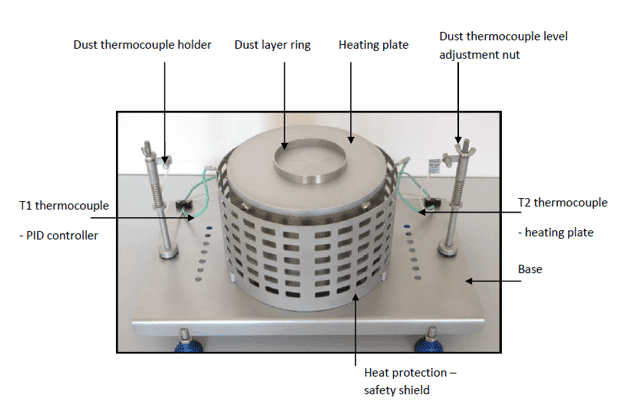 Layer Ignition Temperature of Dust (LIT) Test