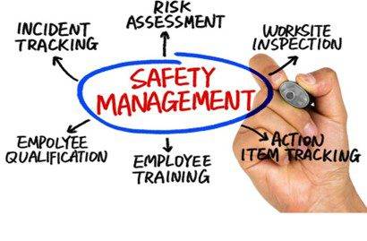 Safety Management Systems