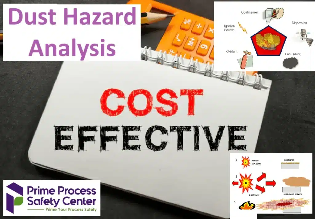 A cost effective Combustible Dust Hazard Analysis DHA complying with NFPA 652 A cost effective Combustible Dust Hazard Analysis DHA complying with NFPA 652